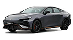 Сигнализации на Changan UNI-V II