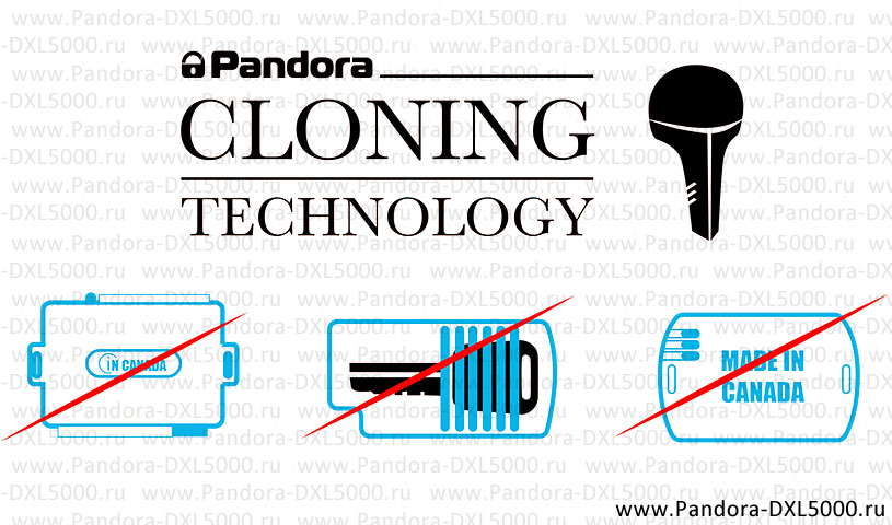 «Pandora CLONE» - долгожданный запуск нового сервиса!