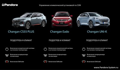 Управление климатической установкой по CAN