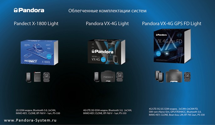 Комплектация систем серии Pandora Light