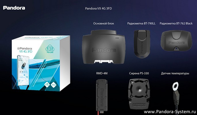 Комплектация Pandora VX-4G 3FD - умная сигнализация для современных автомобилей
