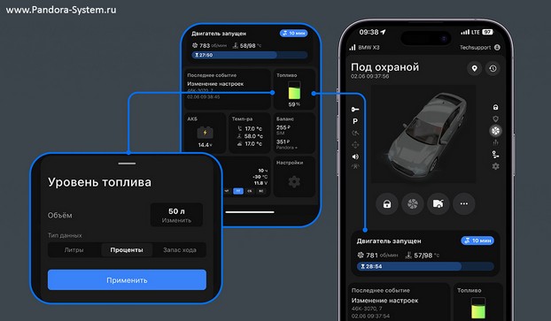 Виджеты на главном экране
