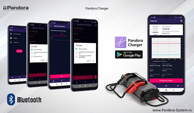 Мобильное приложение для Pandora Charger 2