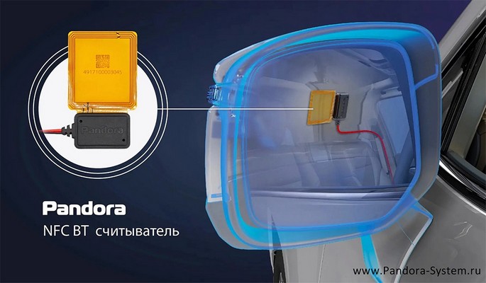 Считыватель NFC BT Pandora в зеркале