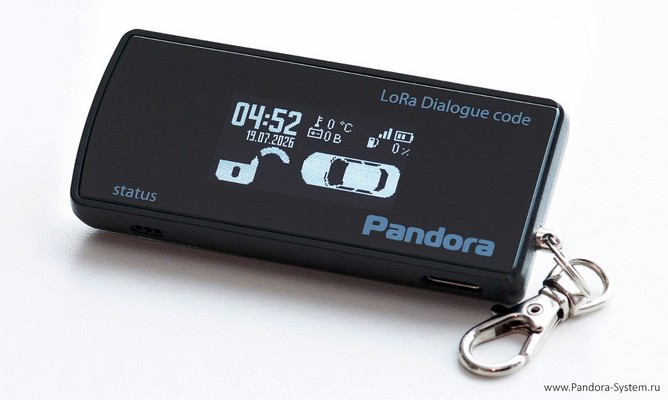 Новый брелок Pandora D-017