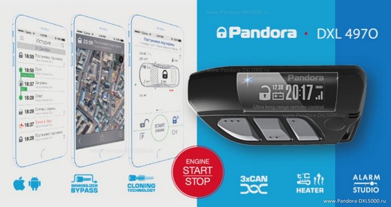 Брелок Pandora DXL 4970