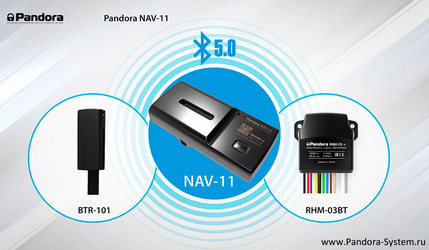 Дополнительные устройства для Pandora NAV-11