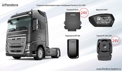 Комплектация Pandora UX 5300