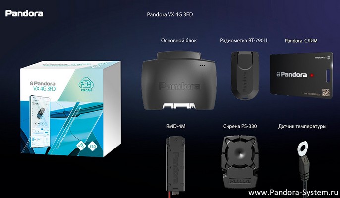 Комплектация Pandora VX 4G 3FD GPS