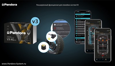 Дополнительный функционал Pandora VX 4G GPS v3