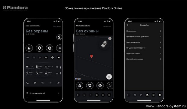 Основной интерфейс PandoraOnline 2022 #2