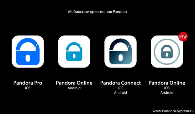 Мобильные приложения Pandora