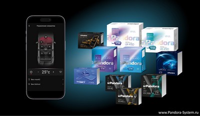 Доступно на всех актуальных системах с GSM