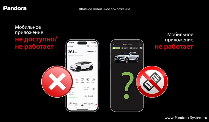 Штатное мобильное приложение Zeekr